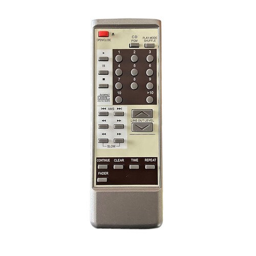 Replacement remote for sony - replacement,