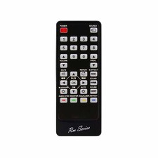 RM Series Remote Control fits