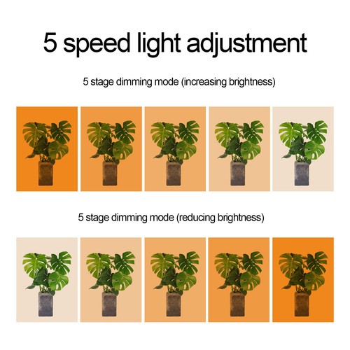 Led grow light - light, panel