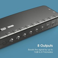 Signal Booster, SLx TV