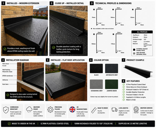 Flat roof metal flashing trim - flashing,