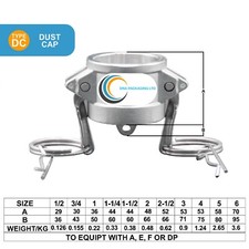 Stainless Steel 316 Camlock