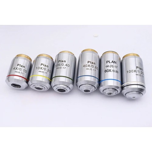 100x silver plan infinity - 4x,