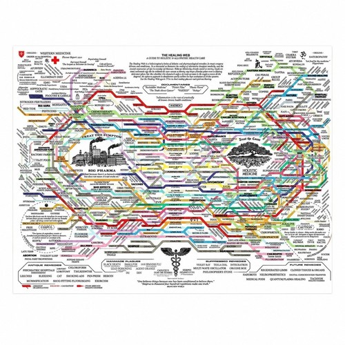 The healing web poster - web, medical