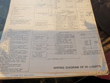 Hyper Viper mkII- Barcrest