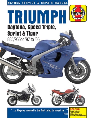 Triumph fuel injected - triumph,