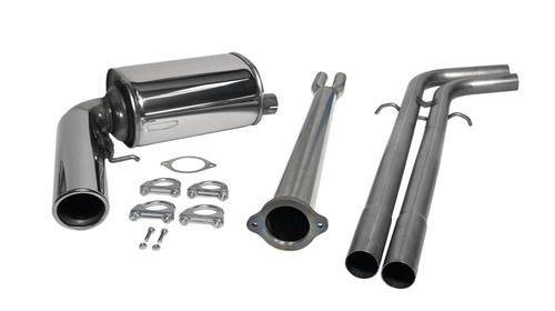 Jetex performance non - performance,