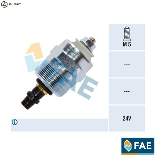 Fuel cutoff injection system - injection,