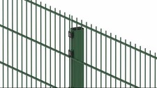 Security twin-wire Metal Mesh