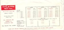 CHANNEL AIR BRIDGE SUMMER TIMETABLE 1958 AIR CHARTER LTD 