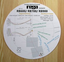 Rega RB600/RB700/RB900 Custom