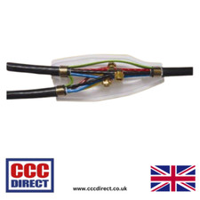 Cable Branch Joint Kits