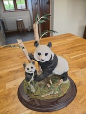 Country Artists Panda Limited