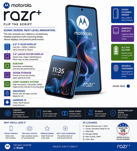 New sealed unlocked motorola - new,