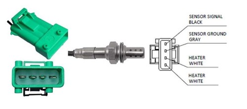 Post cat lambda - post,