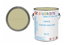 Classic Paint For Triumph Gt6