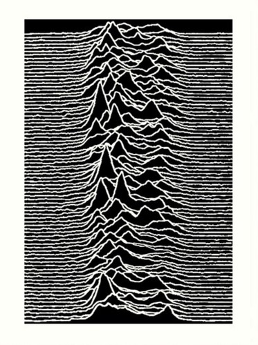 Joy division unknown - joy,