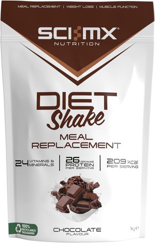 Sci nutrition diet meal - diet,