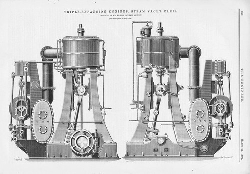 Triple expansion engines - engines, of