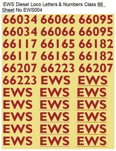 Gauge waterslide transfers - gauge,