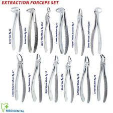 Surgical Dental Extraction