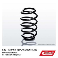Suspension Spring EIBACH