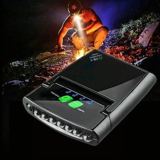 Rechargeable USB LED Headlamp