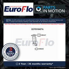 Catalytic Converter Type