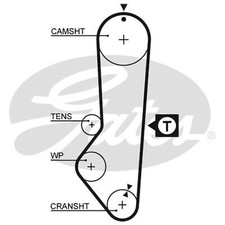 For Ford Escort MK3 RS 1600i