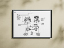 Inspired By Land Rover