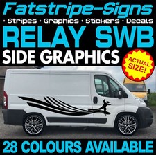 Fits citroen relay - fits, graphics