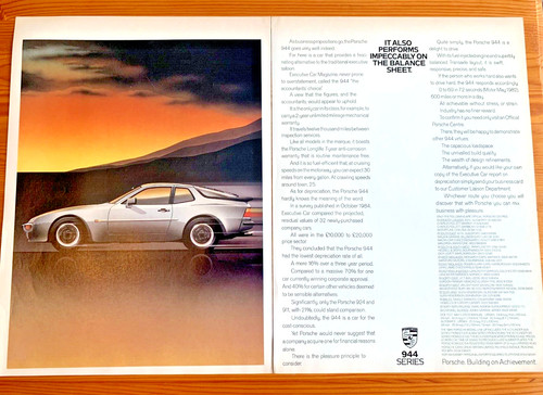 Porsche 944 1980s frameable - porsche,