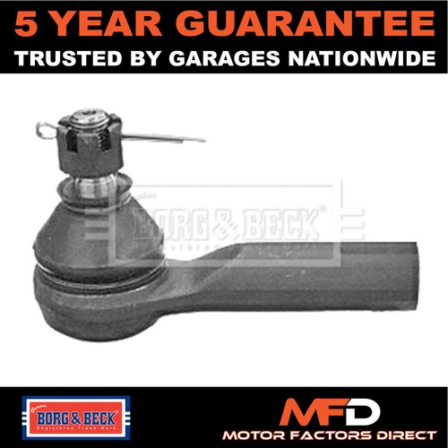 Fits nissan almera - almera, 1995-2006
