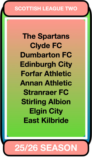 Scottish league two base - 25/26,