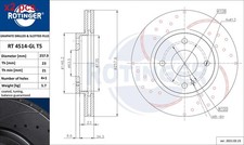 X2 PCS FRONT BRAKE DISC ROTOS
