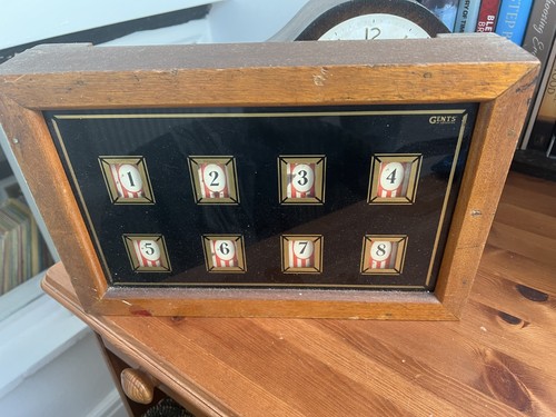 Butlers servants indicator