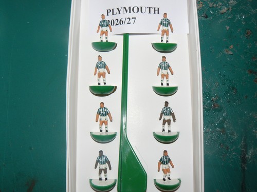 Plymouth argyle 2026 - plymouth,
