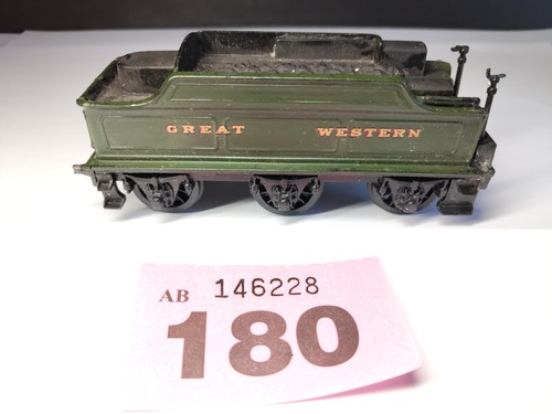 Looks kit built - looks, gauge`