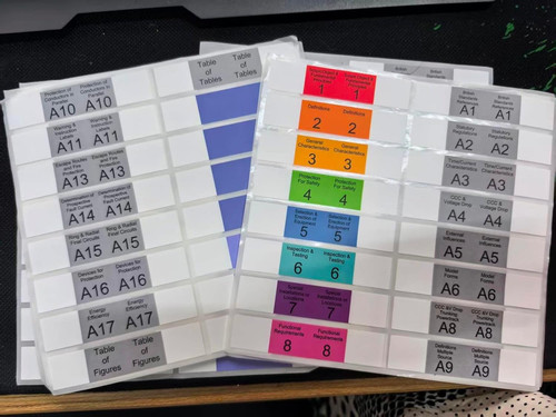 Page marker tabs for - page,