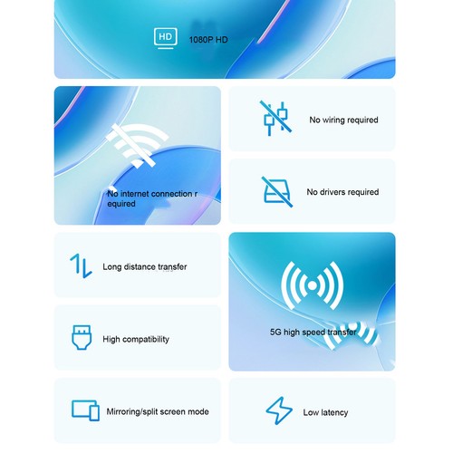 Wireless multimedia - hd,