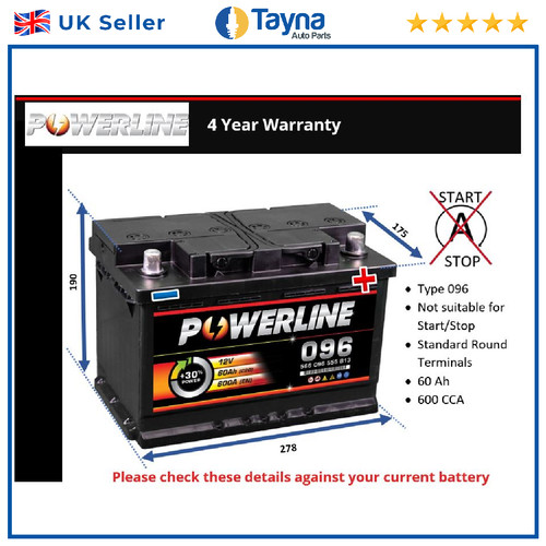 Battery fits porsche boxster - porsche,