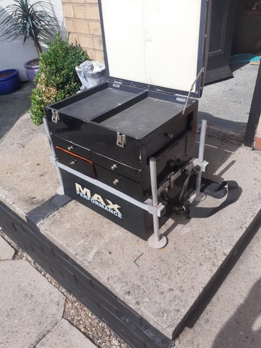 Fishing seat box - ,