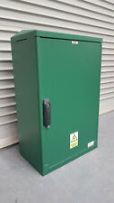 GRP Electric Enclosure, Kiosk