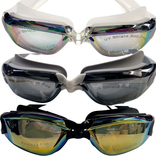 Adjustable anti fog - anti,