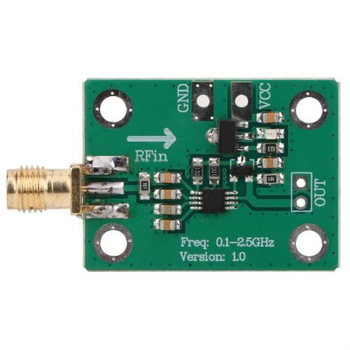 Ad8313 logarithmic detector - logarithmic, rf