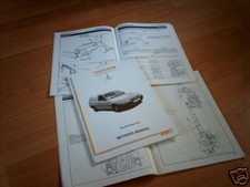Thatcham Body Repair Manual