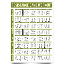 Exercise Resistance Band