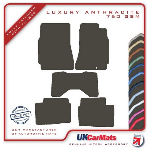 Fits nissan skyline r33 - fits,