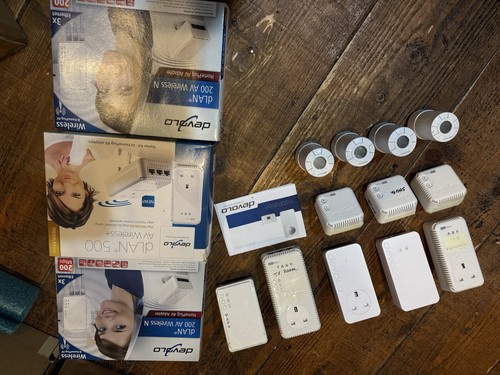 Set various devolo home - of,