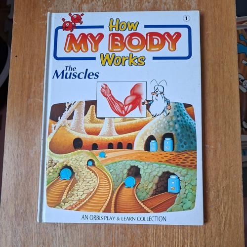 Orbis how body works - how,